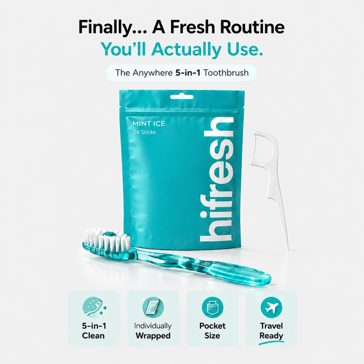 Fresh sticks Mint Ice